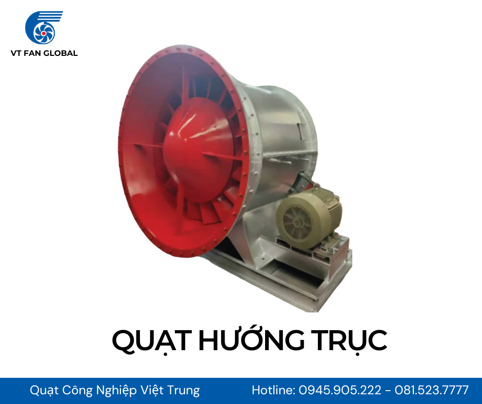 Ảnh quạt hướng trục